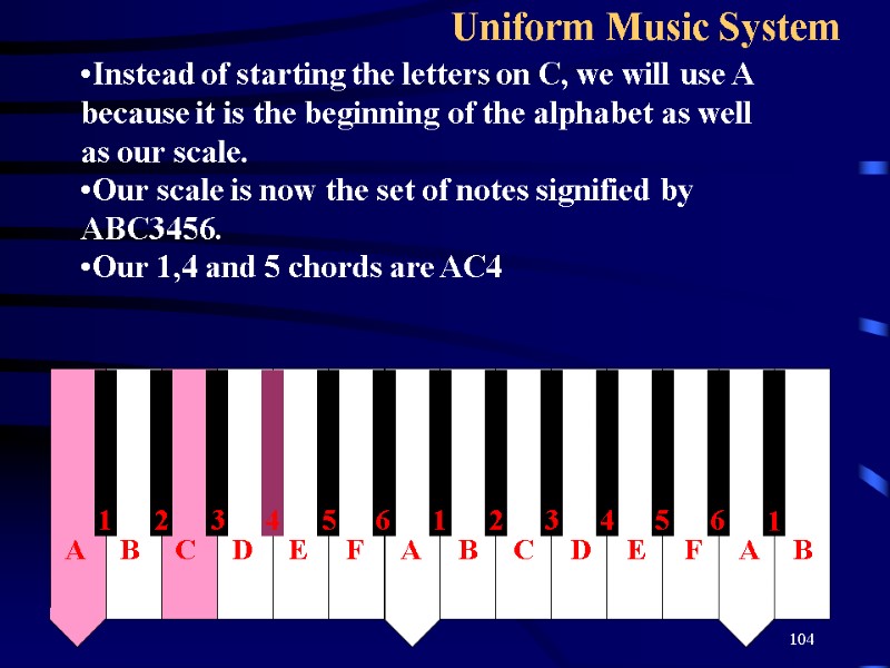 104 Uniform Music System   Instead of starting the letters on C, we